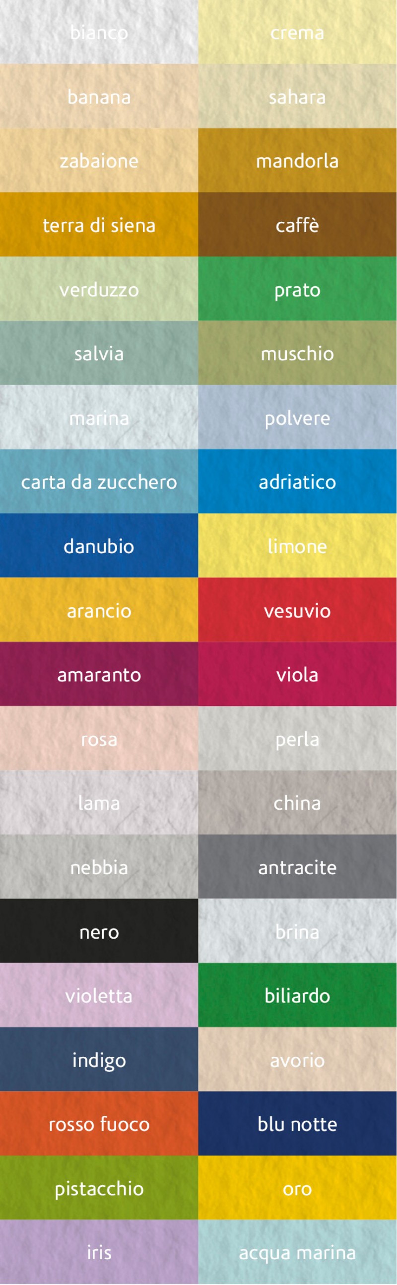 Fabriano Tiziano marina 5ks 160g A4